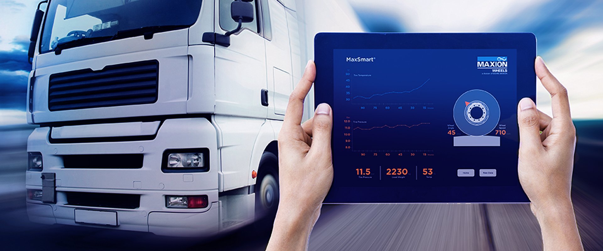 MaxSmart: digital data acquisition and control of wheels.